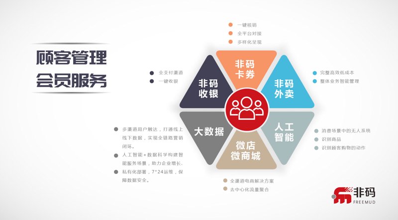 广州家电批发：揭秘这座城市的家电江湖